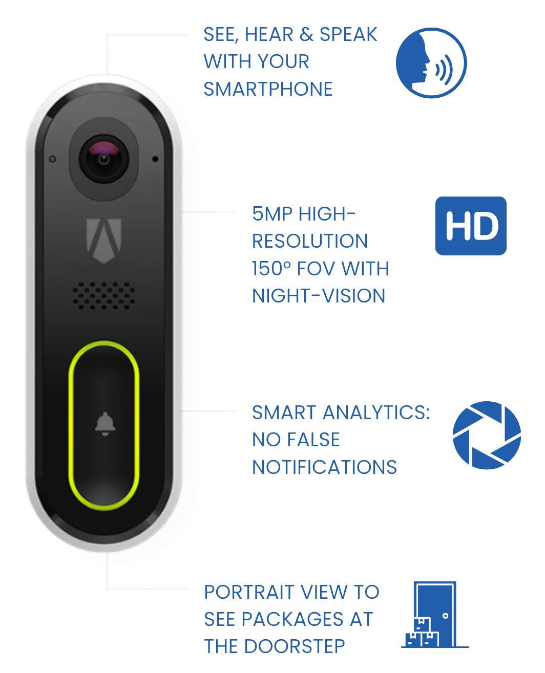 Doorbell Video Camera Doorbell Video Camera