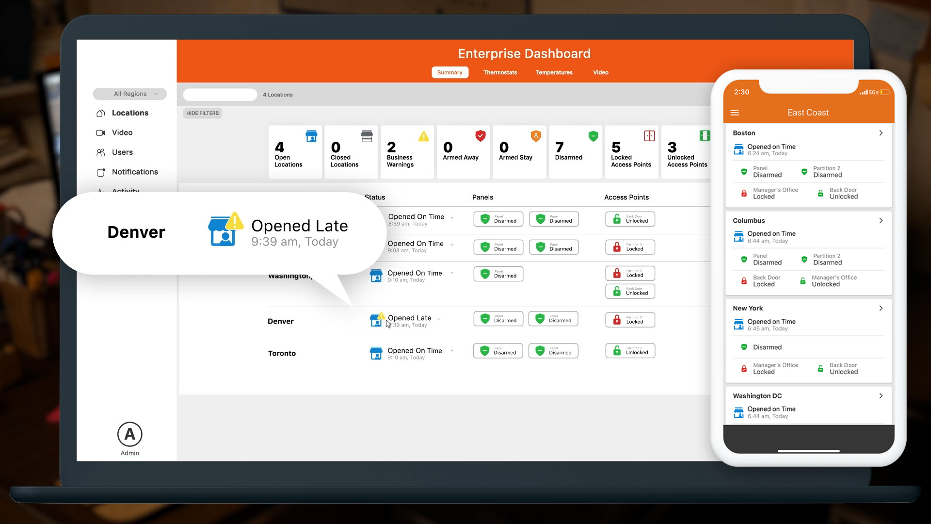 Multiple Location Monitoring Multiple Location Monitoring