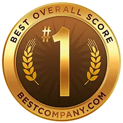 Best Overall Score Allied Home Security Best Company Allied Ranked #1 Home Security Systems by BestCompany.com
