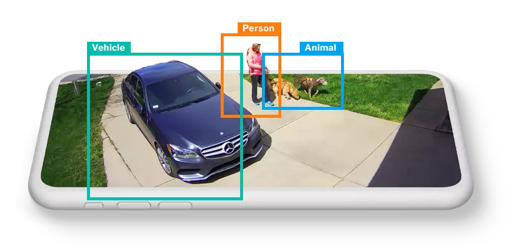 Outdoor Camera Features Outdoor Camera Features